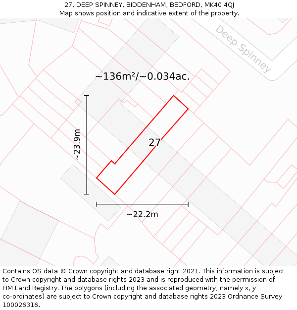 27, DEEP SPINNEY, BIDDENHAM, BEDFORD, MK40 4QJ: Plot and title map