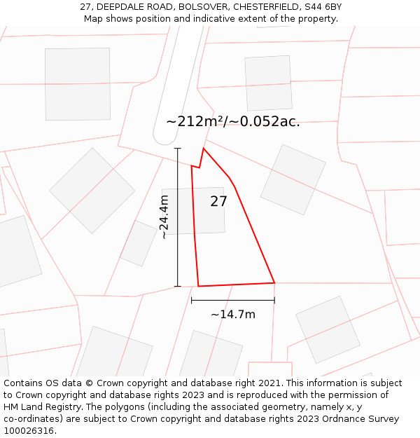 27, DEEPDALE ROAD, BOLSOVER, CHESTERFIELD, S44 6BY: Plot and title map