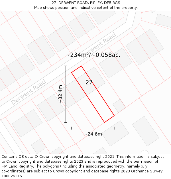 27, DERWENT ROAD, RIPLEY, DE5 3GS: Plot and title map