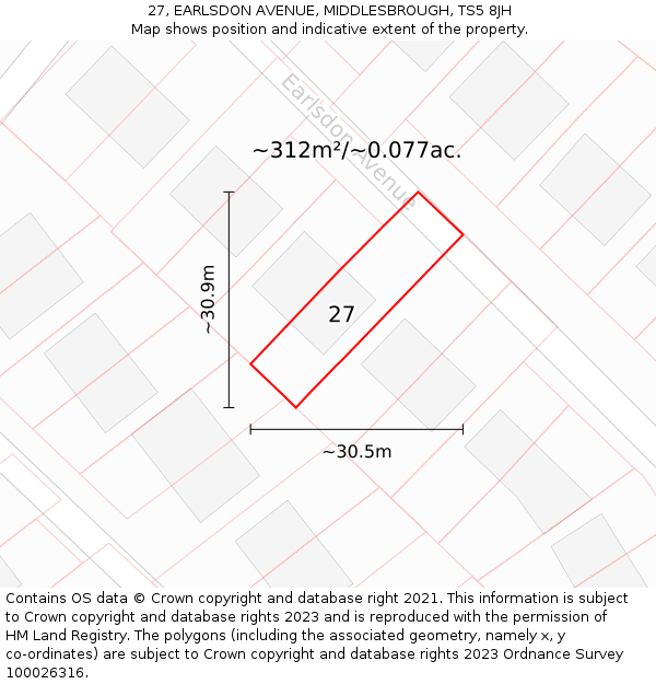27, EARLSDON AVENUE, MIDDLESBROUGH, TS5 8JH: Plot and title map