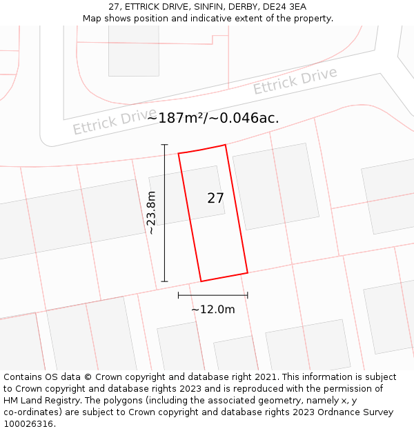 27, ETTRICK DRIVE, SINFIN, DERBY, DE24 3EA: Plot and title map