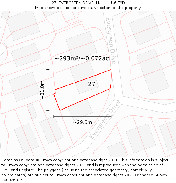 27, EVERGREEN DRIVE, HULL, HU6 7YD: Plot and title map