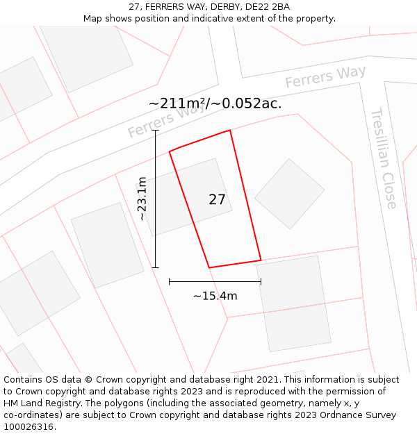 27, FERRERS WAY, DERBY, DE22 2BA: Plot and title map