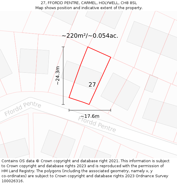27, FFORDD PENTRE, CARMEL, HOLYWELL, CH8 8SL: Plot and title map