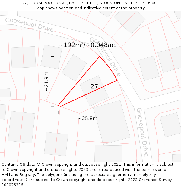 27, GOOSEPOOL DRIVE, EAGLESCLIFFE, STOCKTON-ON-TEES, TS16 0GT: Plot and title map