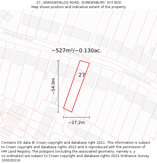 27, GRANGEFIELDS ROAD, SHREWSBURY, SY3 9DD: Plot and title map