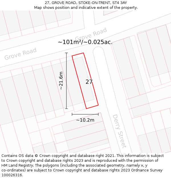 27, GROVE ROAD, STOKE-ON-TRENT, ST4 3AY: Plot and title map