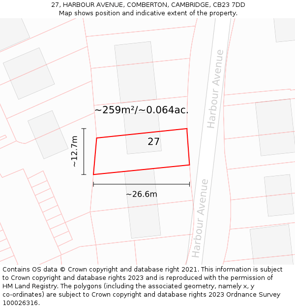 27, HARBOUR AVENUE, COMBERTON, CAMBRIDGE, CB23 7DD: Plot and title map