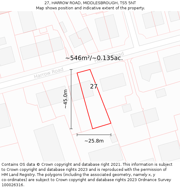 27, HARROW ROAD, MIDDLESBROUGH, TS5 5NT: Plot and title map