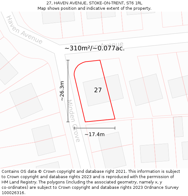 27, HAVEN AVENUE, STOKE-ON-TRENT, ST6 1RL: Plot and title map