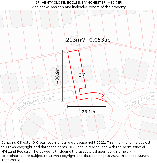 27, HENTY CLOSE, ECCLES, MANCHESTER, M30 7ER: Plot and title map