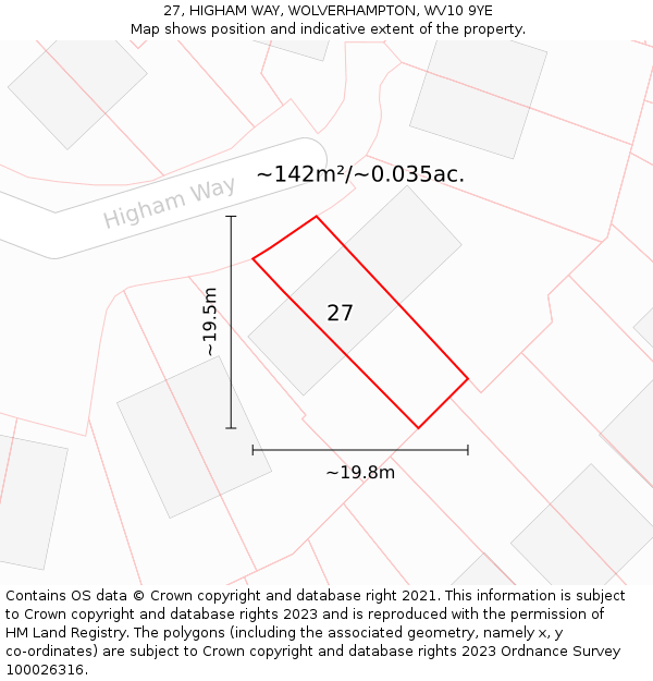 27, HIGHAM WAY, WOLVERHAMPTON, WV10 9YE: Plot and title map