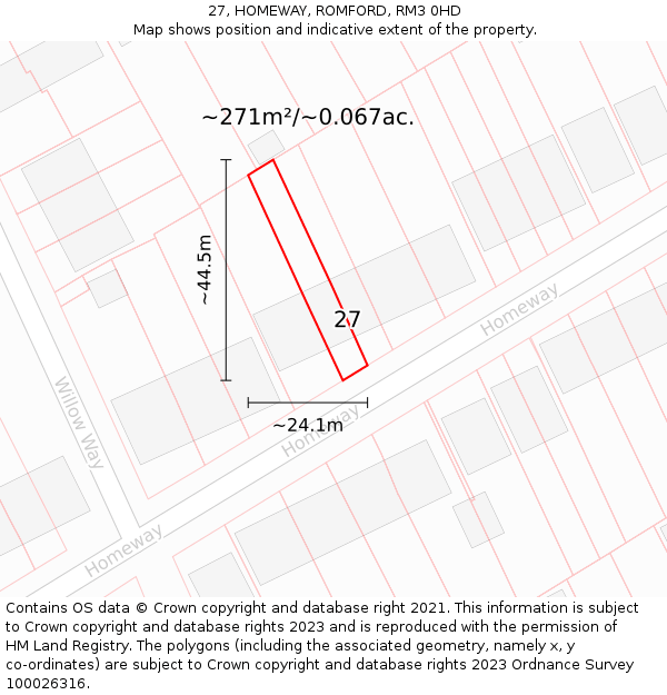 27, HOMEWAY, ROMFORD, RM3 0HD: Plot and title map
