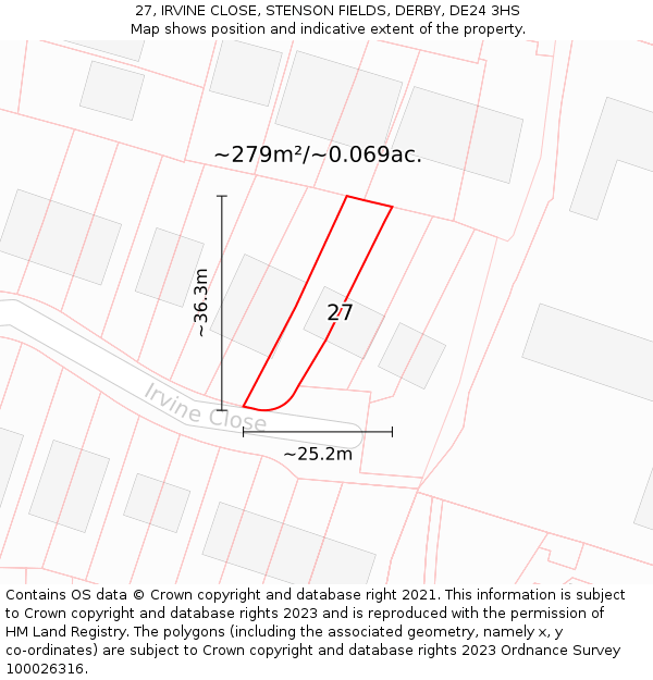 27, IRVINE CLOSE, STENSON FIELDS, DERBY, DE24 3HS: Plot and title map
