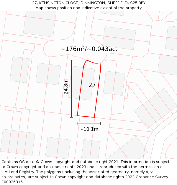 27, KENSINGTON CLOSE, DINNINGTON, SHEFFIELD, S25 3RY: Plot and title map