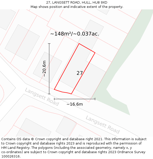 27, LANGSETT ROAD, HULL, HU8 9XD: Plot and title map