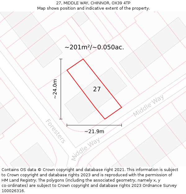 27, MIDDLE WAY, CHINNOR, OX39 4TP: Plot and title map