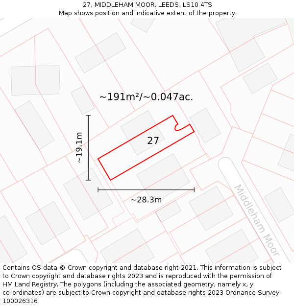 27, MIDDLEHAM MOOR, LEEDS, LS10 4TS: Plot and title map