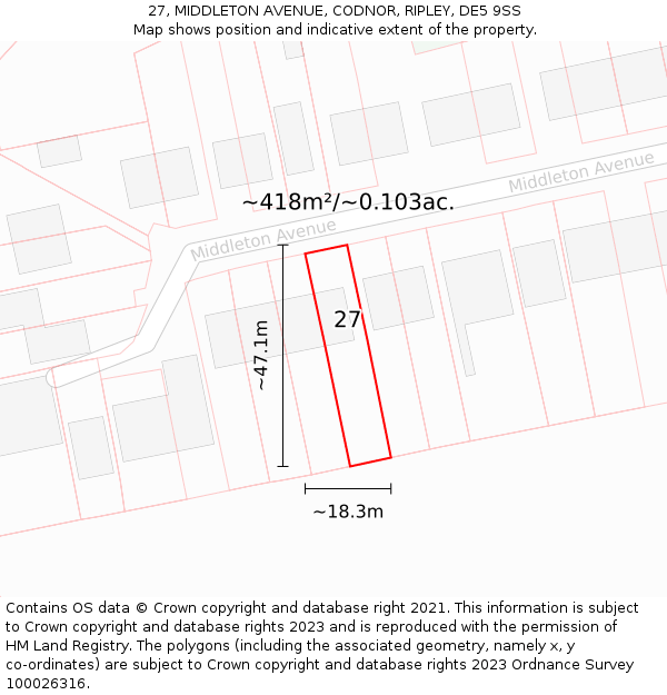 27, MIDDLETON AVENUE, CODNOR, RIPLEY, DE5 9SS: Plot and title map