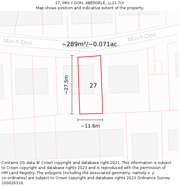 27, MIN Y DON, ABERGELE, LL22 7LY: Plot and title map