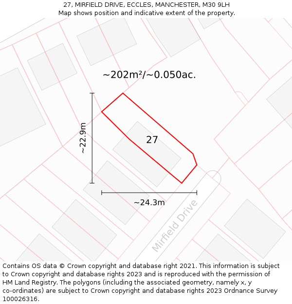 27, MIRFIELD DRIVE, ECCLES, MANCHESTER, M30 9LH: Plot and title map