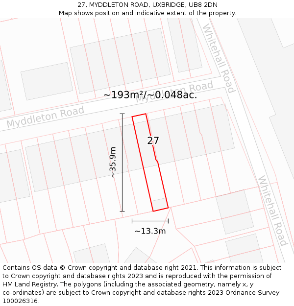27, MYDDLETON ROAD, UXBRIDGE, UB8 2DN: Plot and title map