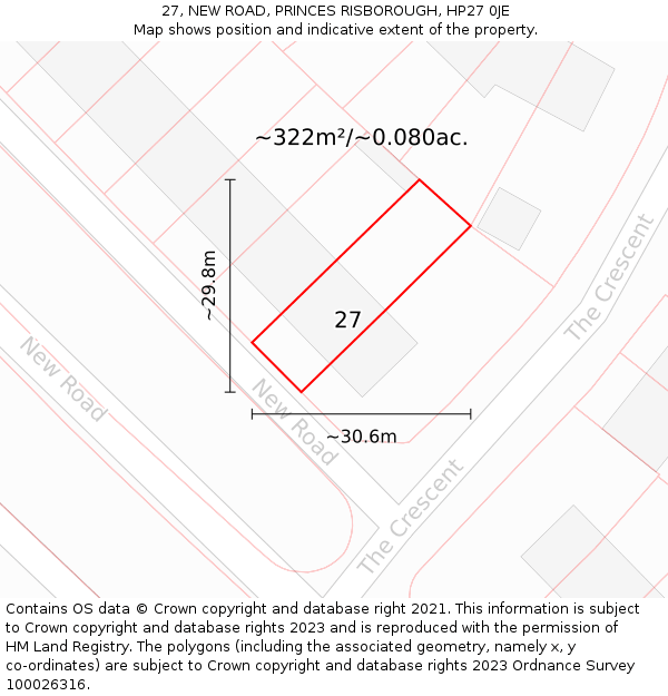 27, NEW ROAD, PRINCES RISBOROUGH, HP27 0JE: Plot and title map