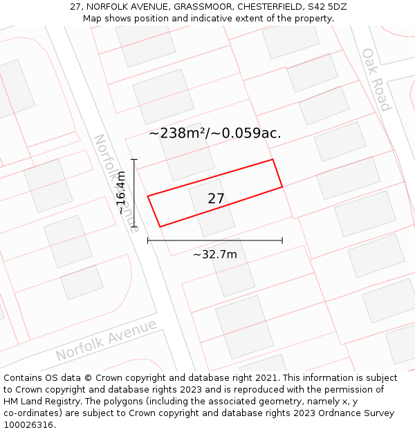 27, NORFOLK AVENUE, GRASSMOOR, CHESTERFIELD, S42 5DZ: Plot and title map