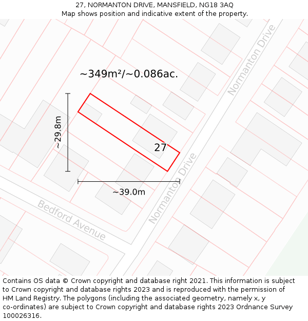 27, NORMANTON DRIVE, MANSFIELD, NG18 3AQ: Plot and title map