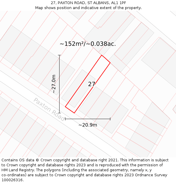 27, PAXTON ROAD, ST ALBANS, AL1 1PF: Plot and title map