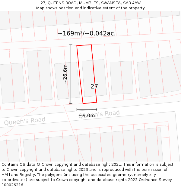 27, QUEENS ROAD, MUMBLES, SWANSEA, SA3 4AW: Plot and title map