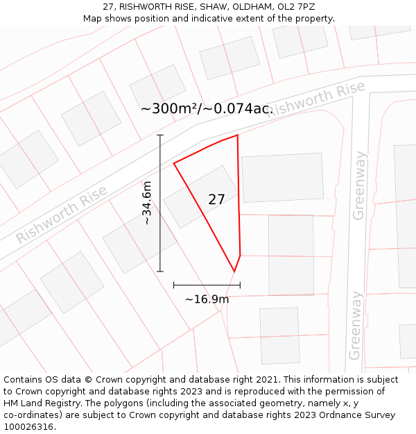 27, RISHWORTH RISE, SHAW, OLDHAM, OL2 7PZ: Plot and title map