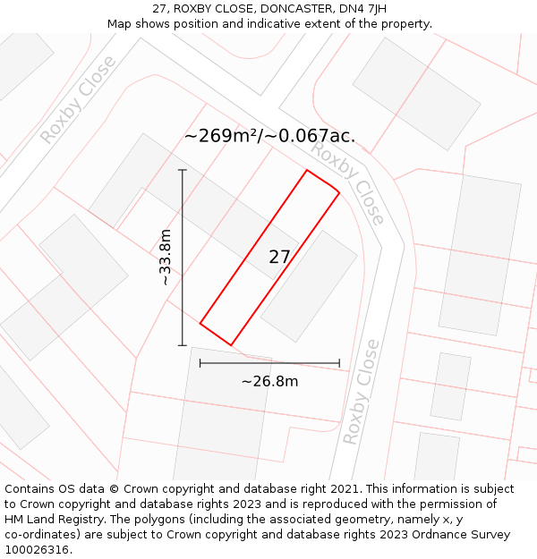 27, ROXBY CLOSE, DONCASTER, DN4 7JH: Plot and title map