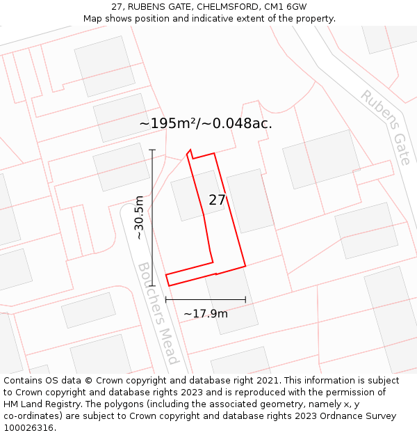 27, RUBENS GATE, CHELMSFORD, CM1 6GW: Plot and title map