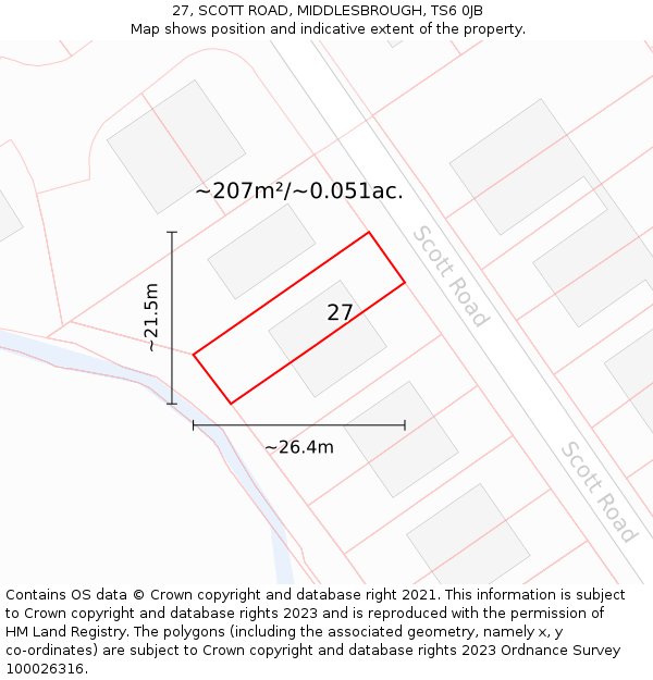 27, SCOTT ROAD, MIDDLESBROUGH, TS6 0JB: Plot and title map