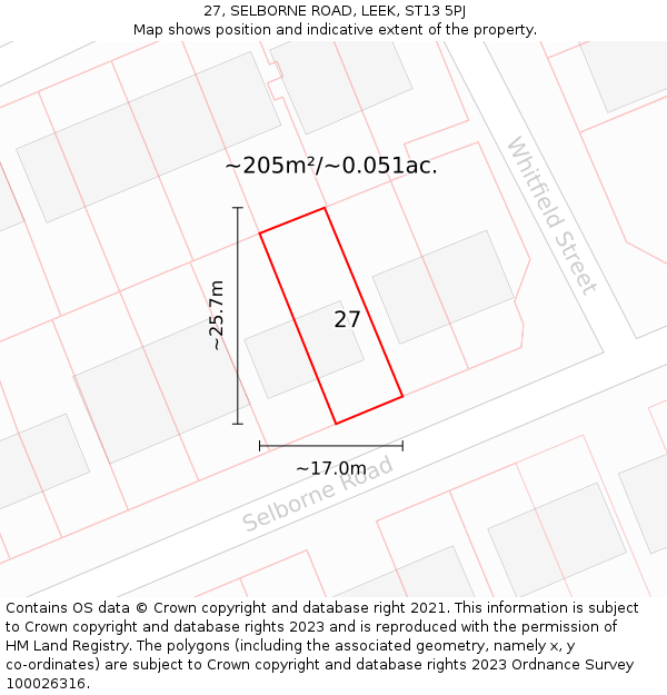 27, SELBORNE ROAD, LEEK, ST13 5PJ: Plot and title map