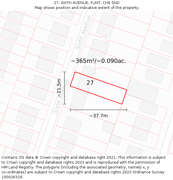 27, SIXTH AVENUE, FLINT, CH6 5ND: Plot and title map
