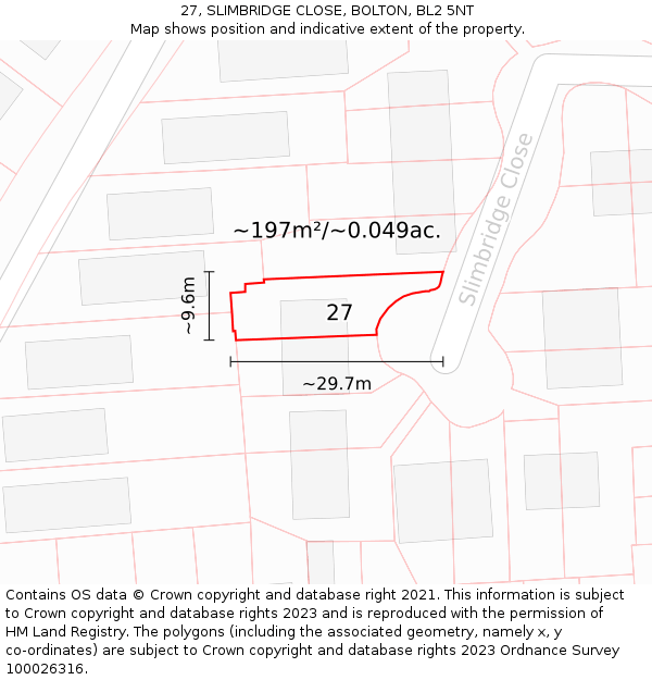 27, SLIMBRIDGE CLOSE, BOLTON, BL2 5NT: Plot and title map