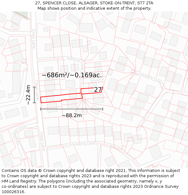 27, SPENCER CLOSE, ALSAGER, STOKE-ON-TRENT, ST7 2TA: Plot and title map