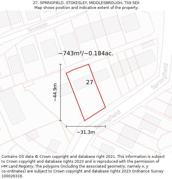27, SPRINGFIELD, STOKESLEY, MIDDLESBROUGH, TS9 5EX: Plot and title map