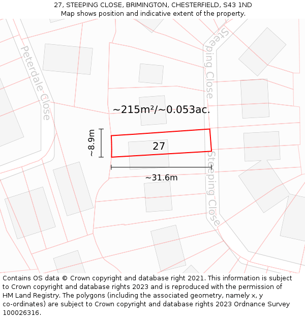 27, STEEPING CLOSE, BRIMINGTON, CHESTERFIELD, S43 1ND: Plot and title map