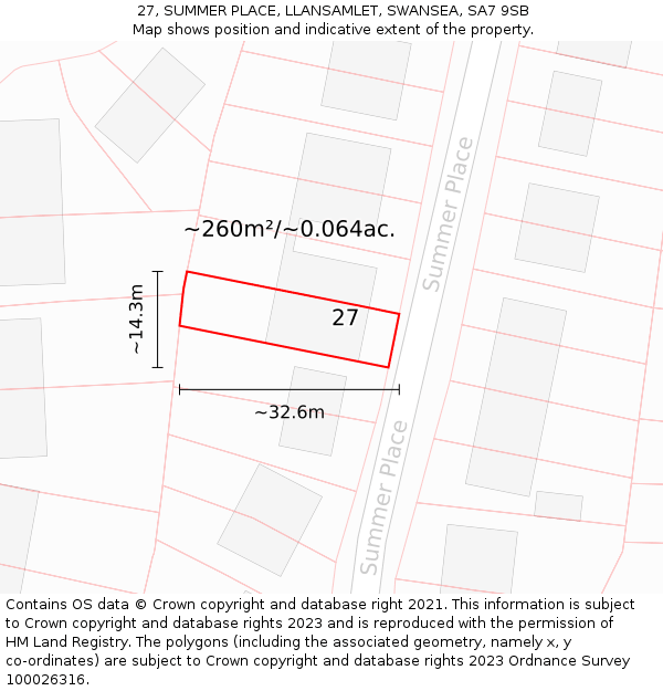 27, SUMMER PLACE, LLANSAMLET, SWANSEA, SA7 9SB: Plot and title map