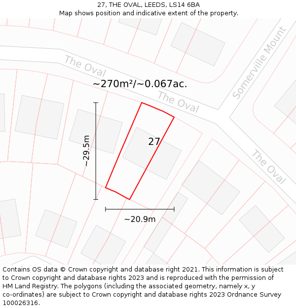 27, THE OVAL, LEEDS, LS14 6BA: Plot and title map