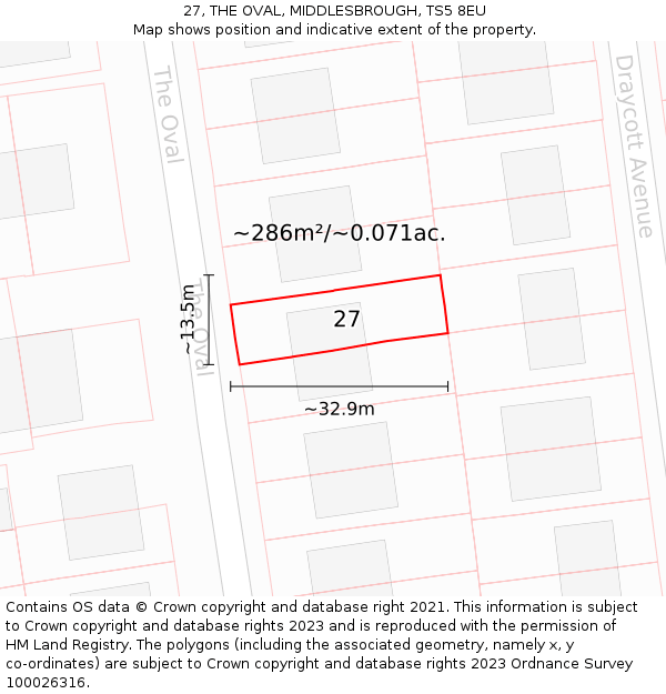 27, THE OVAL, MIDDLESBROUGH, TS5 8EU: Plot and title map