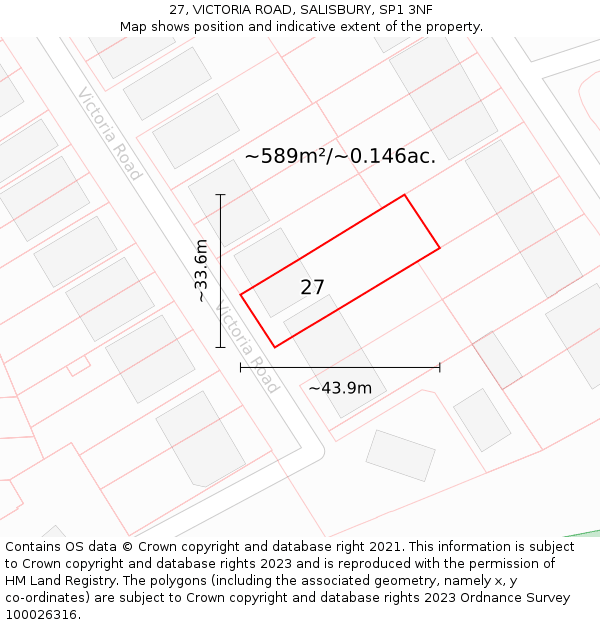 27, VICTORIA ROAD, SALISBURY, SP1 3NF: Plot and title map