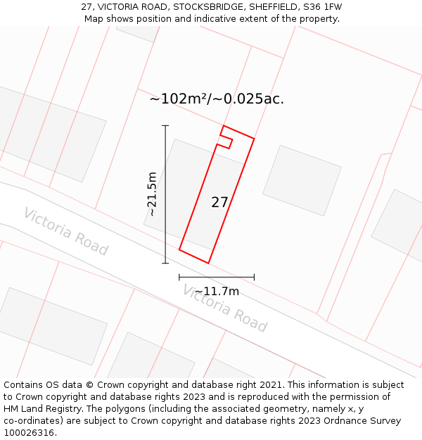 27, VICTORIA ROAD, STOCKSBRIDGE, SHEFFIELD, S36 1FW: Plot and title map