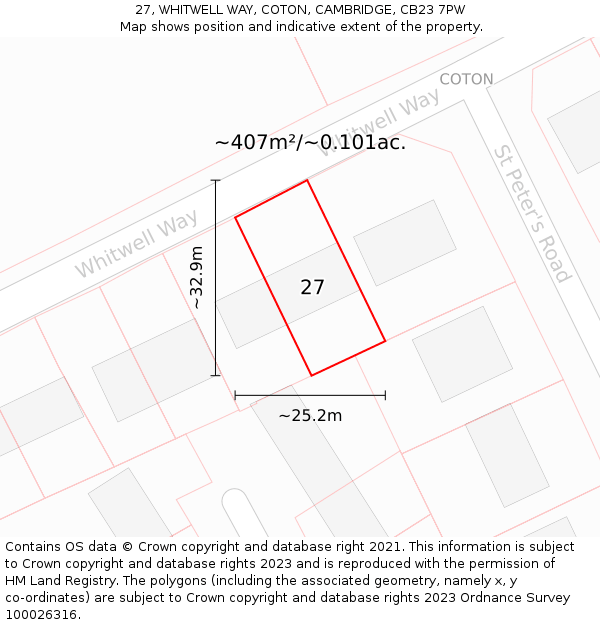 27, WHITWELL WAY, COTON, CAMBRIDGE, CB23 7PW: Plot and title map