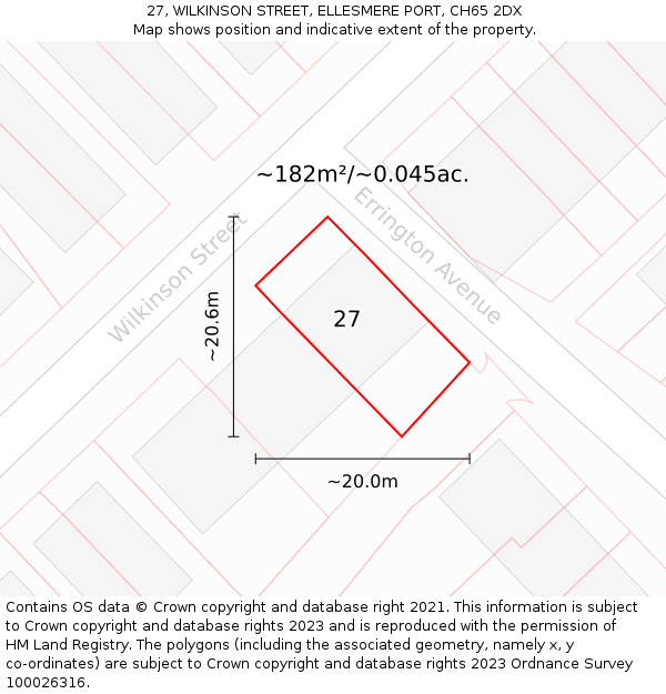 27, WILKINSON STREET, ELLESMERE PORT, CH65 2DX: Plot and title map
