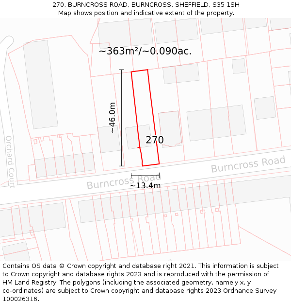270, BURNCROSS ROAD, BURNCROSS, SHEFFIELD, S35 1SH: Plot and title map