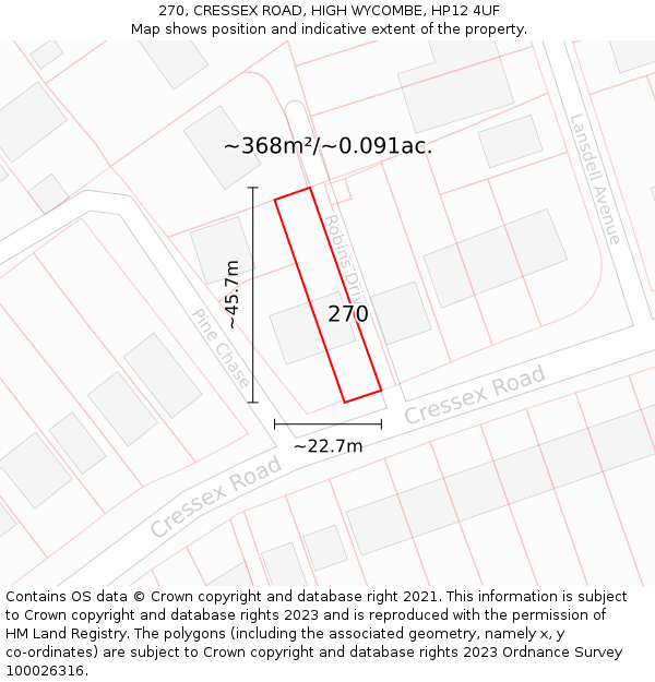 270, CRESSEX ROAD, HIGH WYCOMBE, HP12 4UF: Plot and title map